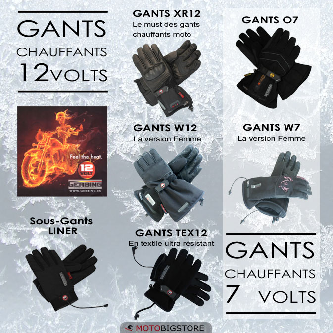 KLAN ITALY heating system SOUS GANTS CHAUFFANTS HS-GUANTI-LY LYCRA moto  CABLAGE