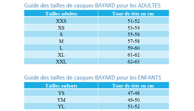 Guide des tailles des Casques BAYARD